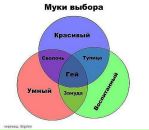 Фотография Николаенко Даниил