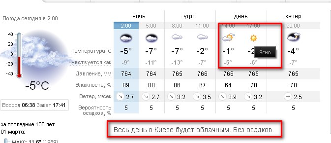 Александр Охременко фотография #25