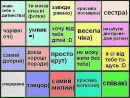 Яна[smile] Олійник фотография #46 (источник - https://vk.com/id136853780)