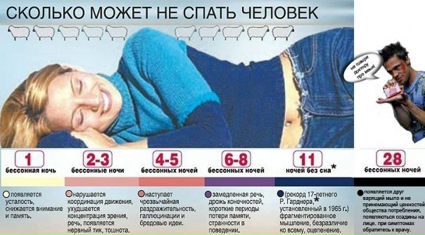 Тёма Силин фото №9