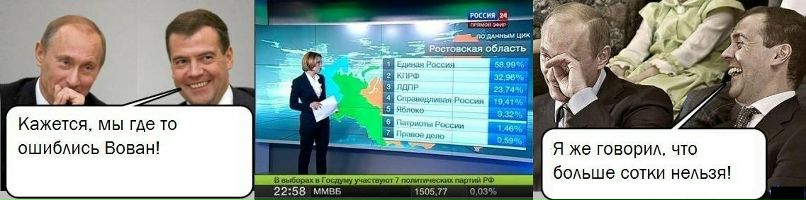 Иван Авдеев фотография #39