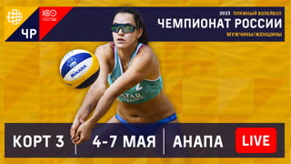 05.05.2023 / Мужчины / ИГРЫ В ГРУППАХ / Факел, Новый Уренгой - Обнинск, Калужская обл.. Этап чемпионата России